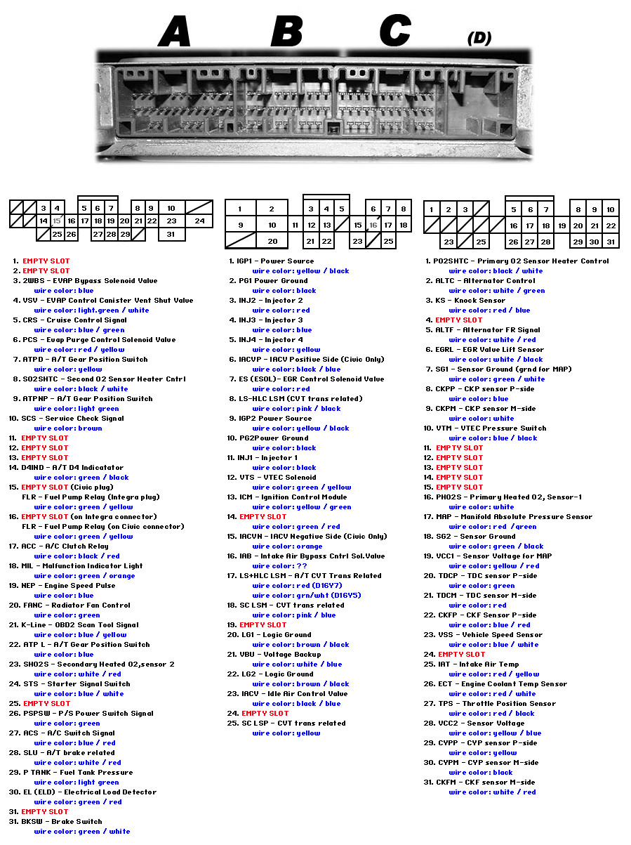 M66589 Keihin Pinout.jpg